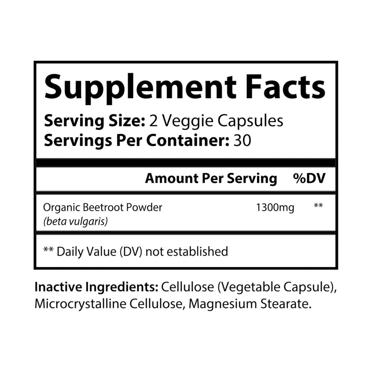 BRICKED All Natural Beetroot Powder - Gym and Bedroom Certified